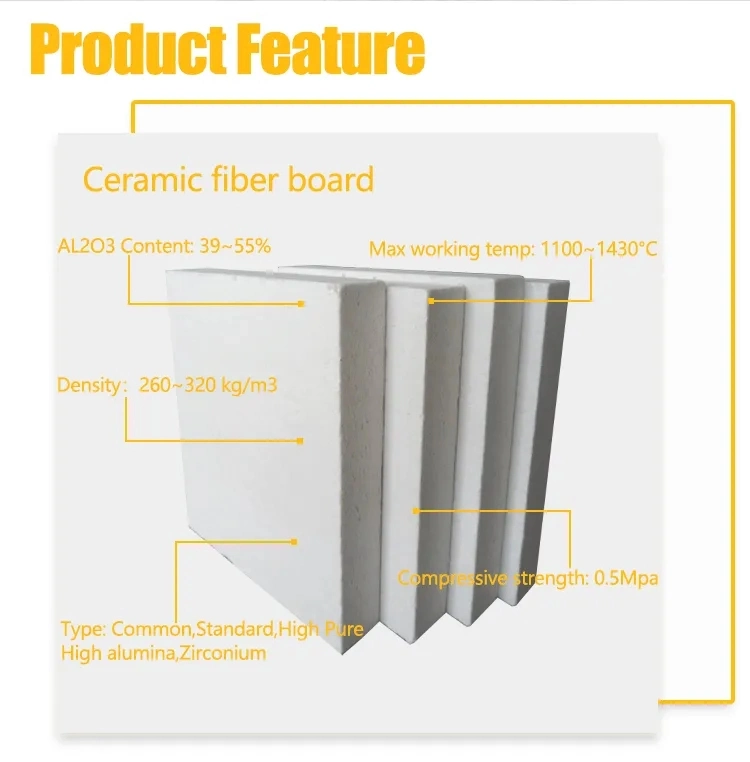 High Insulation Thermal 1600c 1700c 1800c Alumina Ceramic Fiber Board Refractory Material for Klin